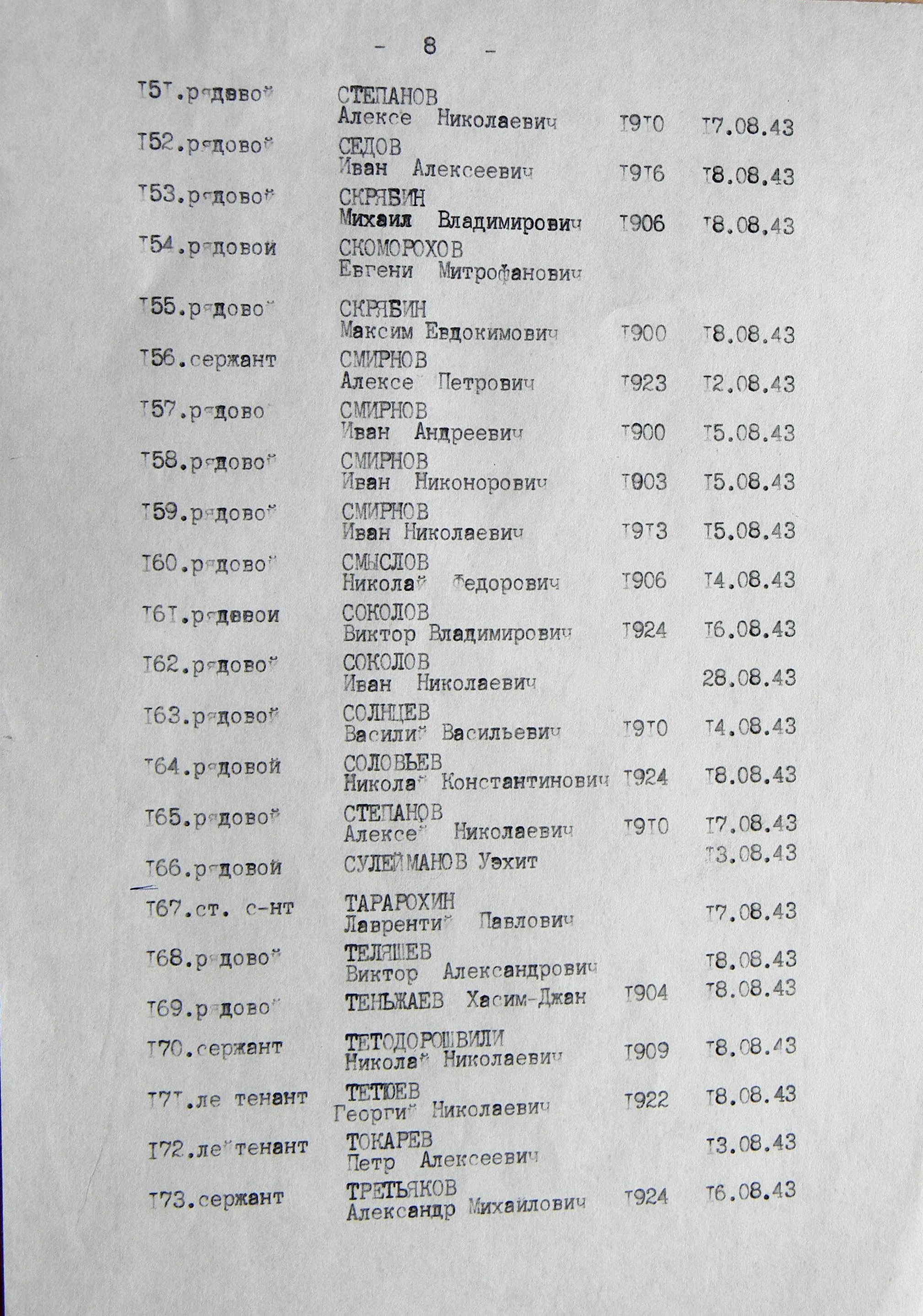  Мемориальный ансамбль в г. Ахтырка